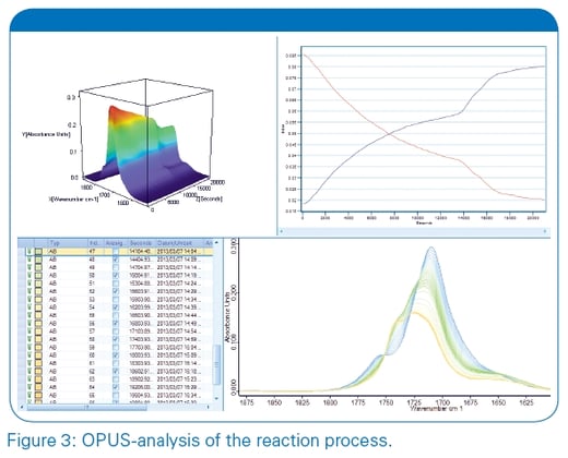 全能型微波消化器
